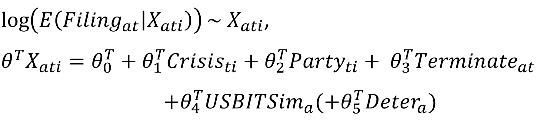 formula used