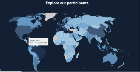 U.N. Global Compact, “Explore Our Participants” Page
